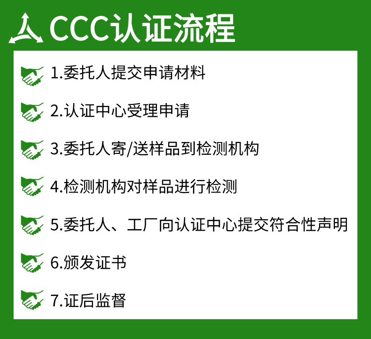 3C認(rèn)證