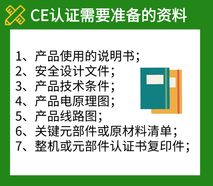 CE認證
